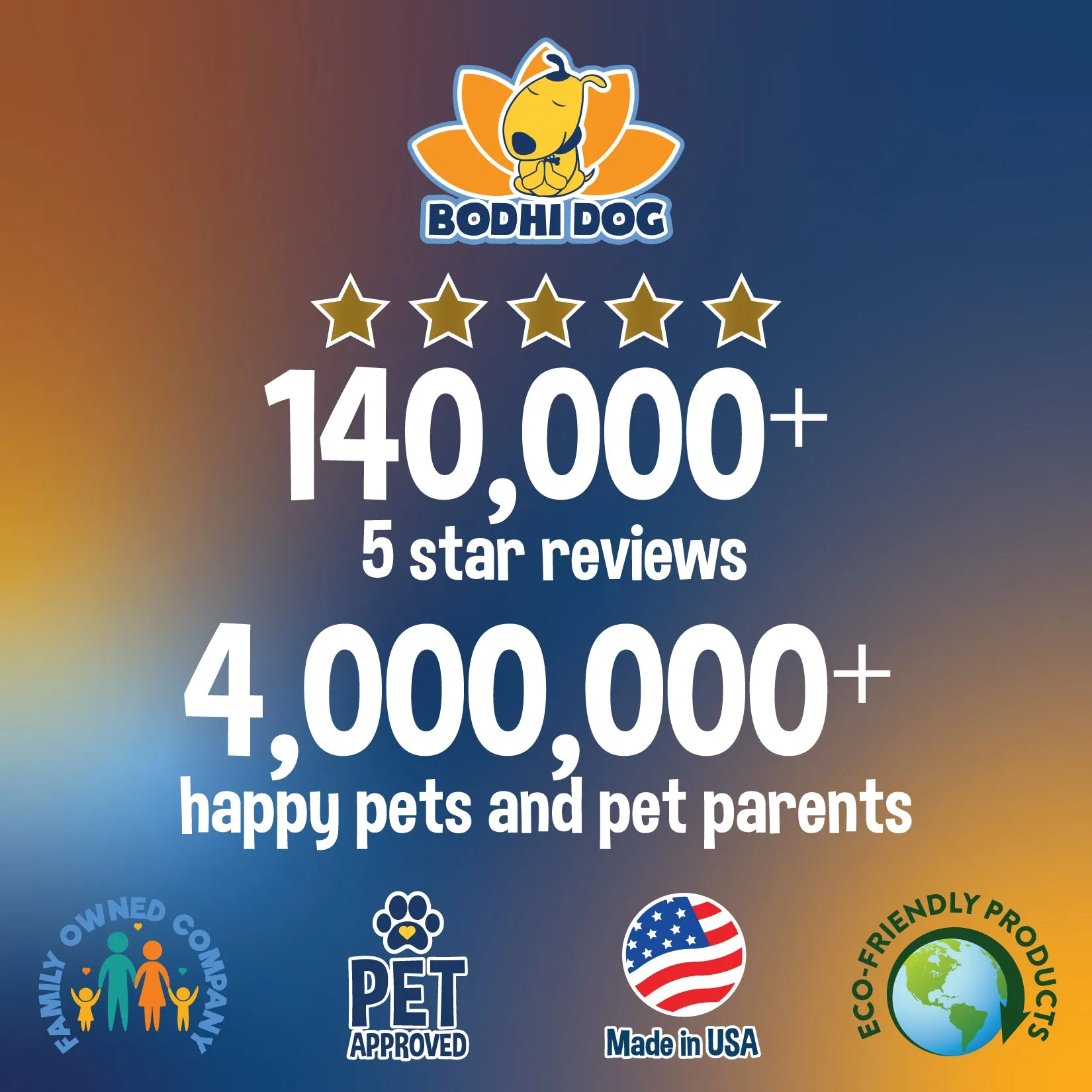 Bodhi Dog Amazing White Shampoo | Whitening Shampoo for Dogs | White Dog Shampoo | Brightens White & Light Coats | Natural Ingredients | Professional Quality | Made in USA
