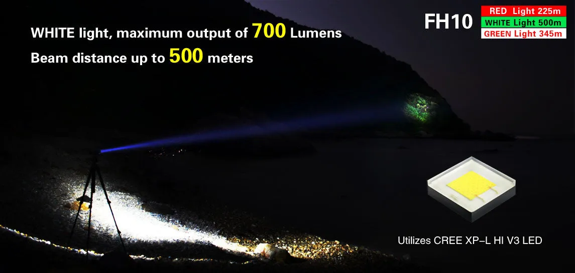 Klarus FH10 CREE XP-L HI V3 LED 3 Colors Flashlight - 700 Lumens