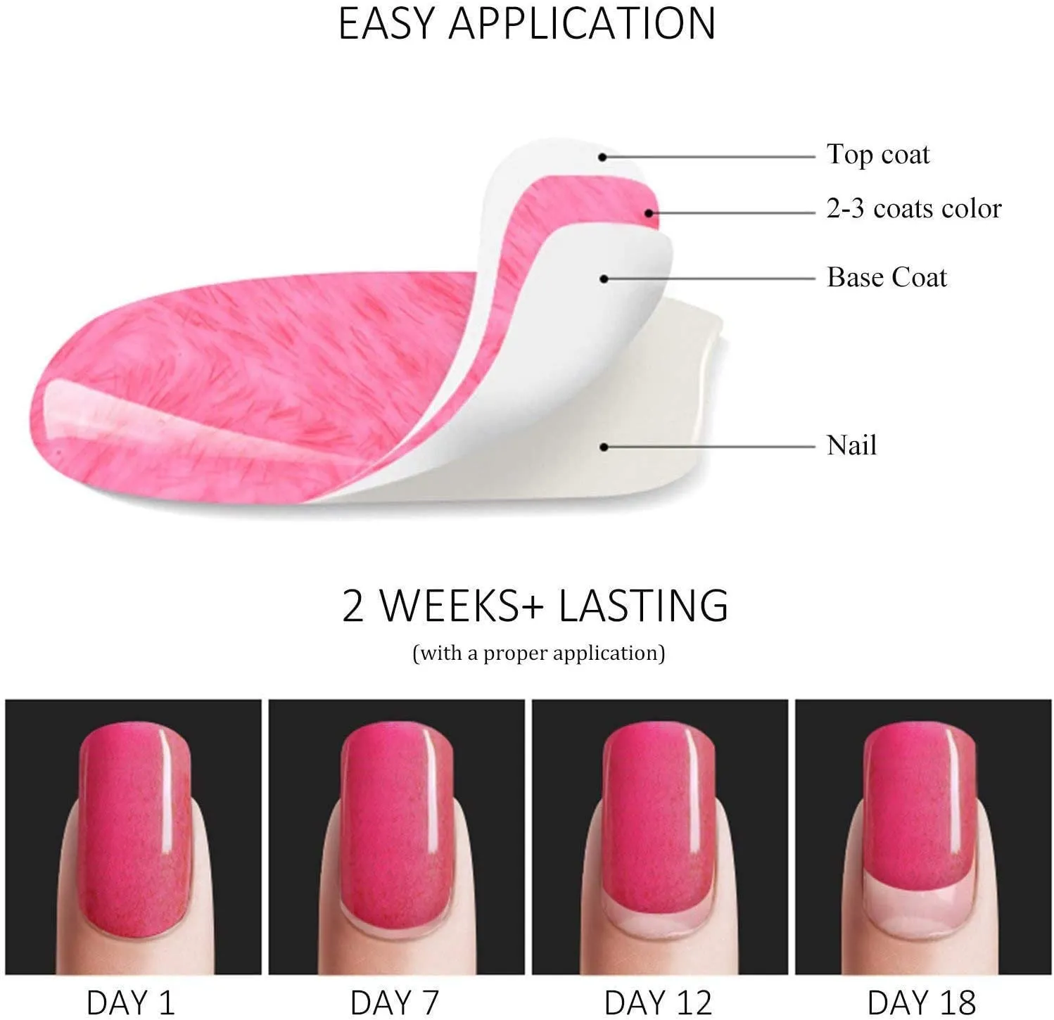 New in package! Vishine Gel Polish French Manicure Kit Top Base Coat Color Nail Polish Gel White Pink Pedicure
